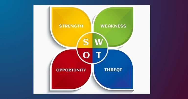 Swot Dimension SWOT Analysis Guide: Tips, Examples & Templates