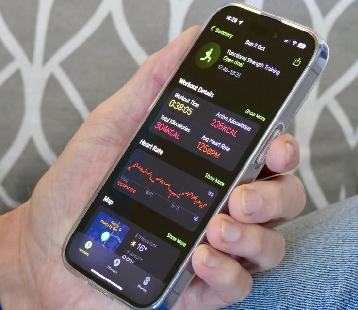 Do Workout Apps Really Work