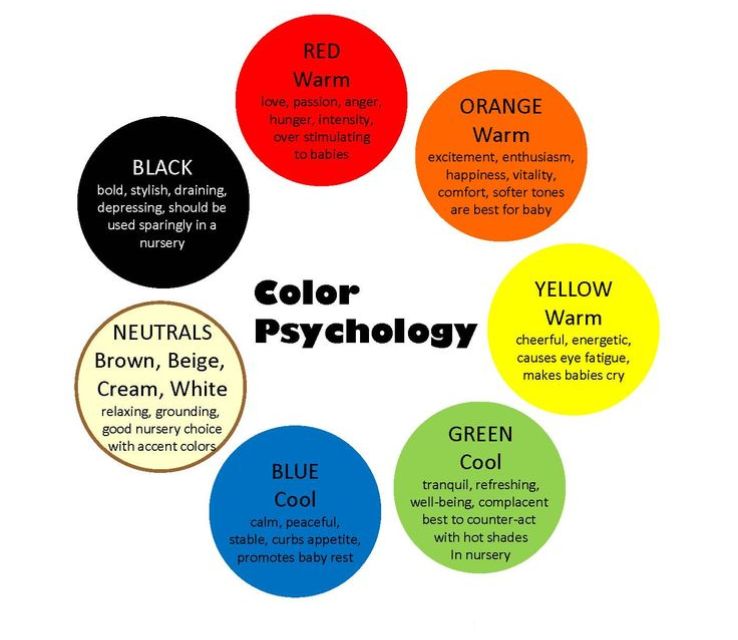 What is color psychology