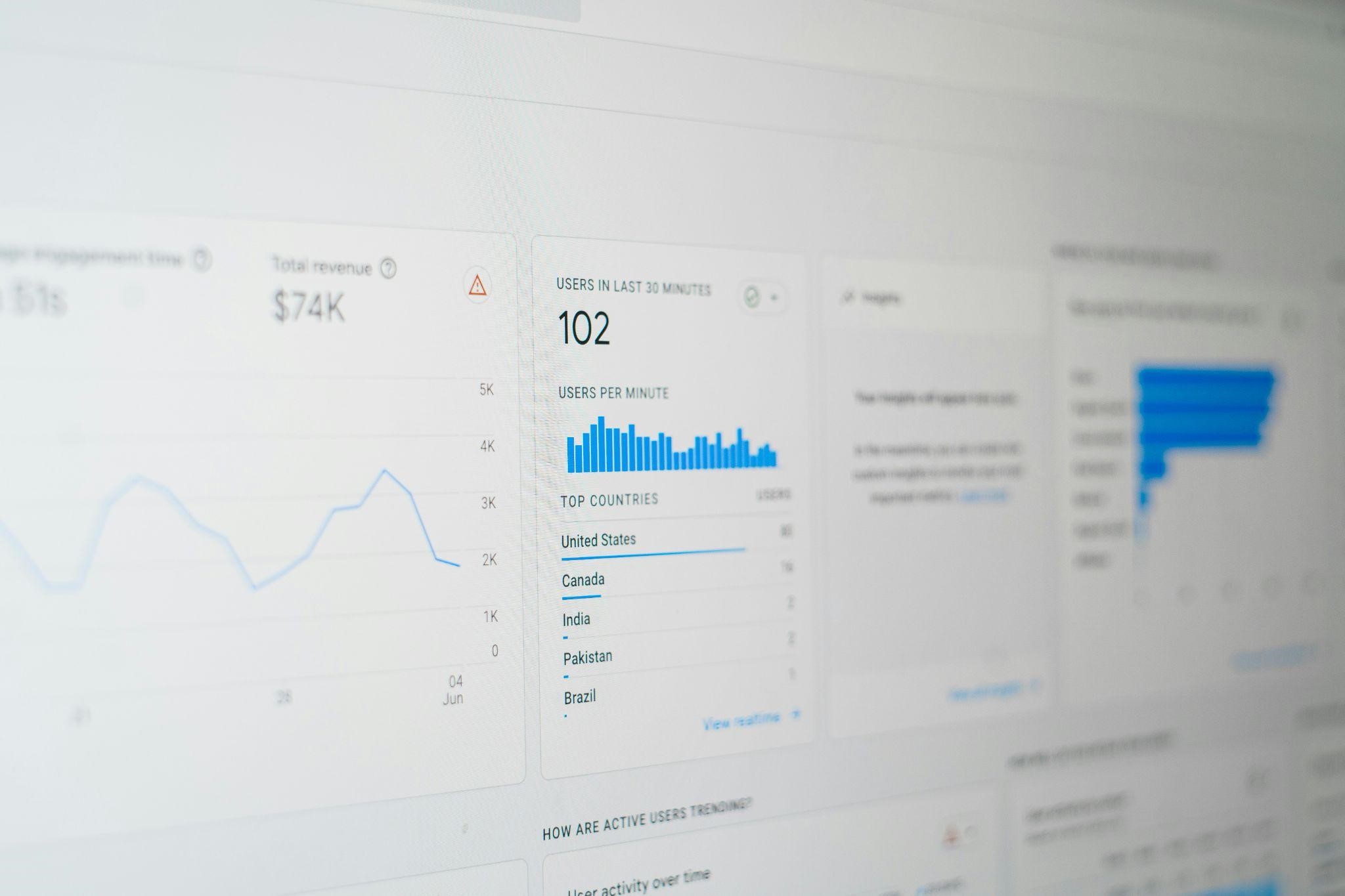 How AI Analytics Improve Your SEO Strategy