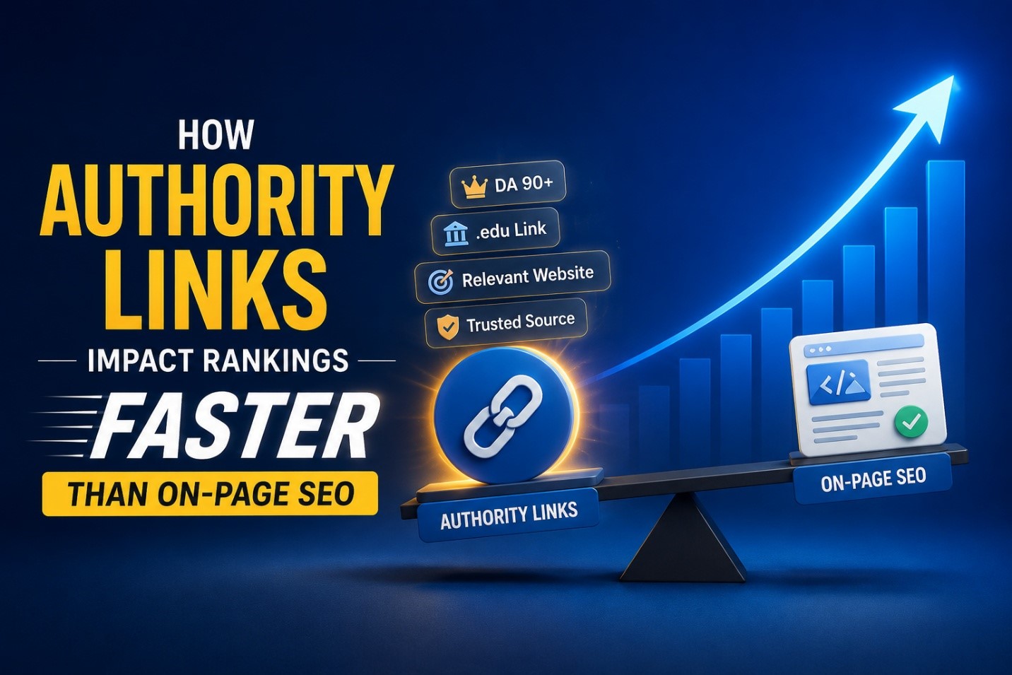 How Authority Links Impact Rankings Faster Than On-Page SEO