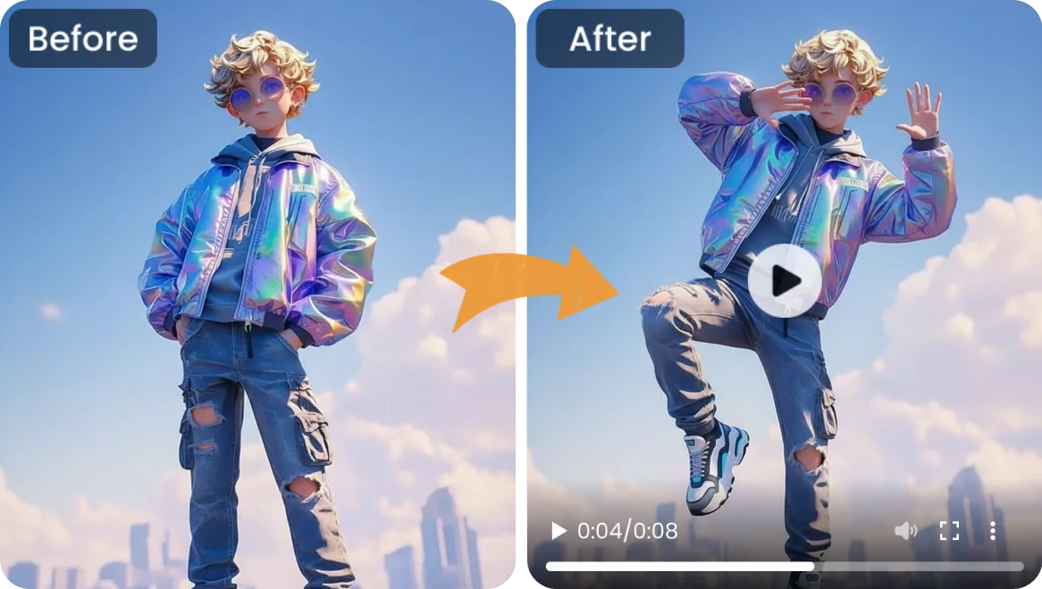 Motion Transfer AI Free Online: Bring Your Images to Life in Minutes