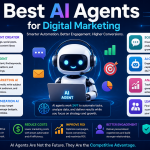 Best AI Agents for Digital Marketing: A Complete Guide to Smarter Marketing Automation