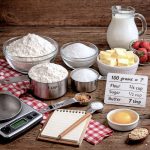 Milliliters to grams conversion guide